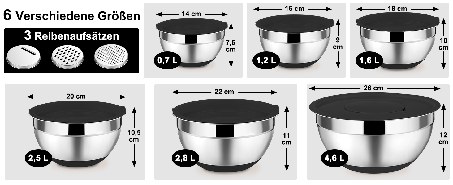 Набір мисок Onader з нержавіючої сталі: 5 мисок + 3 терки. Набір мисок для салатів з кришками, 5 шт. (0,7-4 л), чорний