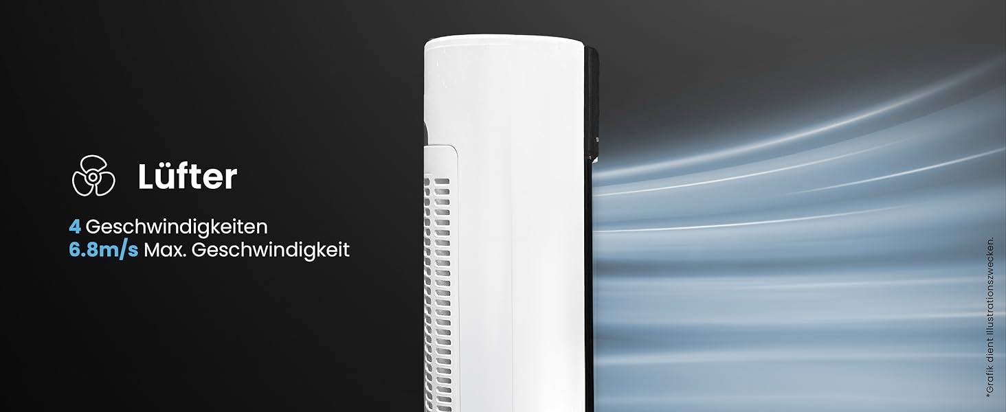 Повітряний охолоджувач Pro Breeze OmniAir з функцією водяного охолодження та пультом ДУ, 4 режими, 7л