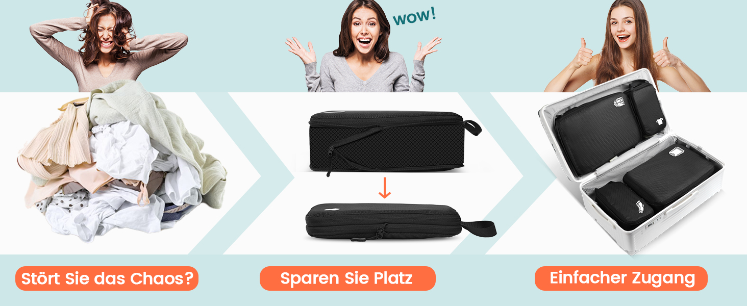 Набір органайзерів для подорожей у валізу з компресією, 8 шт, водонепроникні пакувальні куби для ручної поклажі та рюкзака, світло-блакитний