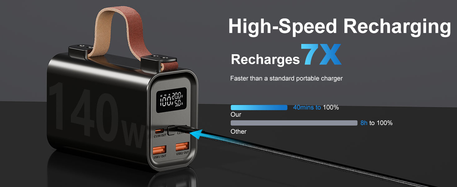 Портативний акумулятор для ноутбука 140W, 50000mAh: Power Bank з LED дисплеєм, PD3.1, QC4.0, 4 виходи та 2 входи (Чорний)