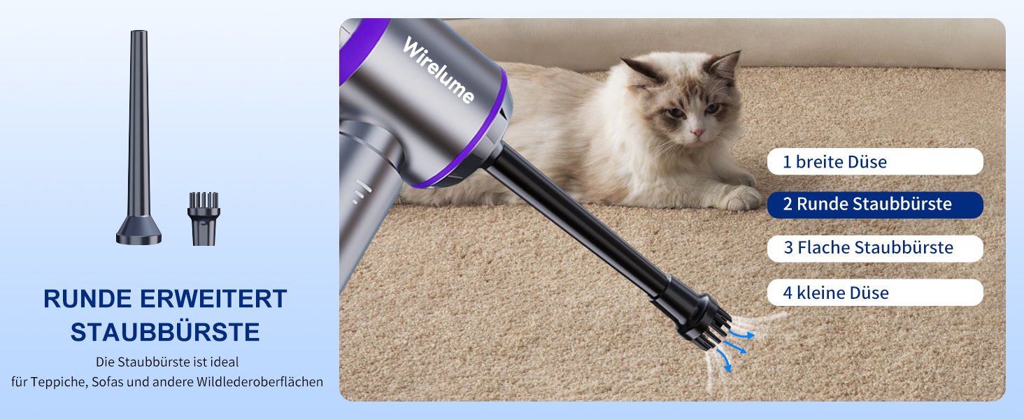 Акумуляторний ручний автомобільний пилосос 4 в 1, бездротовий міні-пилосос для авто з потужністю 22 000 Па, 3 режими всмоктування, портативний для шерсті тварин та салону авто, фіолетовий