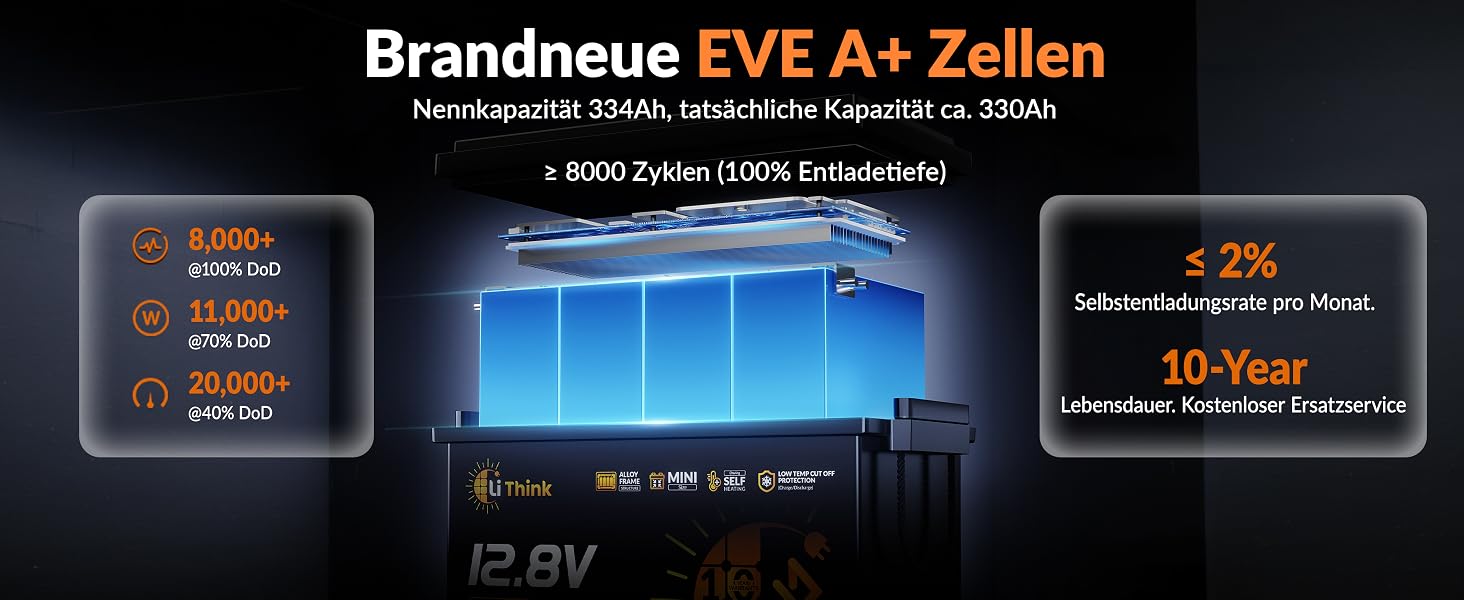 LiFePO4 акумулятор 12V 100Ah H190 ECE R10 з Bluetooth 5.4 для кемпера та автобудинку (Lithium Batterie 12V 334Ah MINI BT)