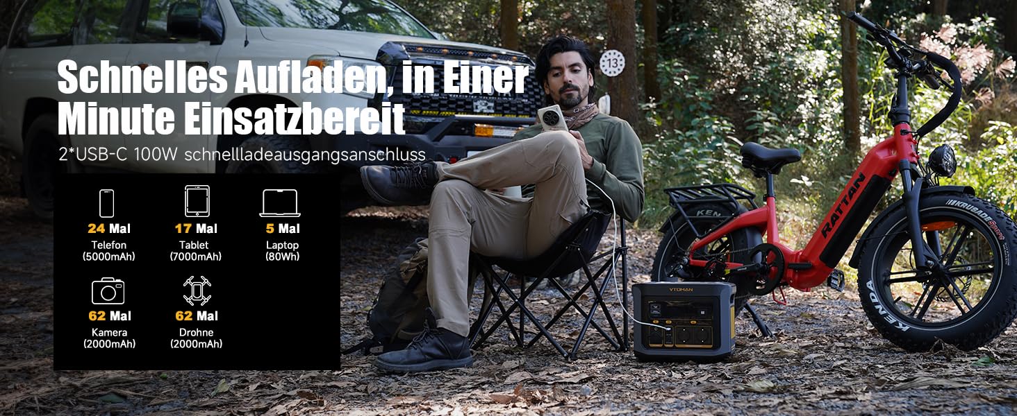 VTOMAN FlashSpeed 600: Портативна електростанція 600W (пік 1200W) - 499Wh, Сонячний генератор LiFePO4, 100W USB-C, швидка зарядка 60 хв (0-80%) для кемпінгу, риболовлі, автодому