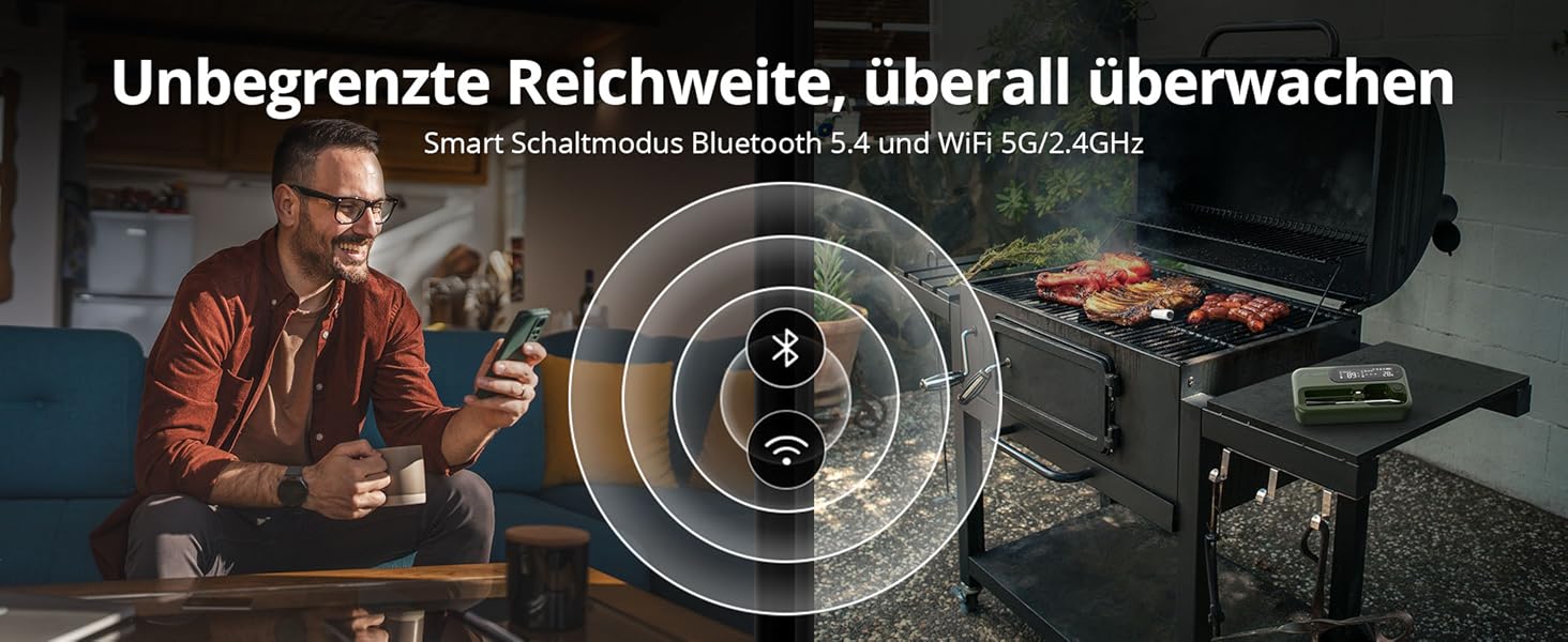 Бездротовий термометр для м'яса з 2 зондами, Bluetooth 5.4, Wi-Fi, LED-дисплей, для приготування BBQ та кулінарії