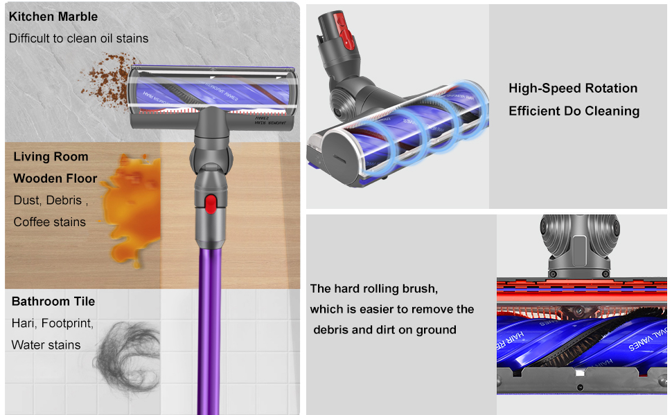 Змінна щітка Arcets, сумісна з рулоном Dyson V7 V8 V10 V11 V15 підходить для килимів і твердих підлог, легко видаляє волосся і волосся