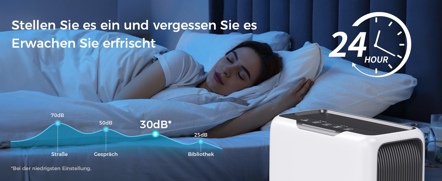 Електричний осушувач повітря 3л, для дому до 20㎡, з технологією Dual Peltier, 30дБ, таймер 24г