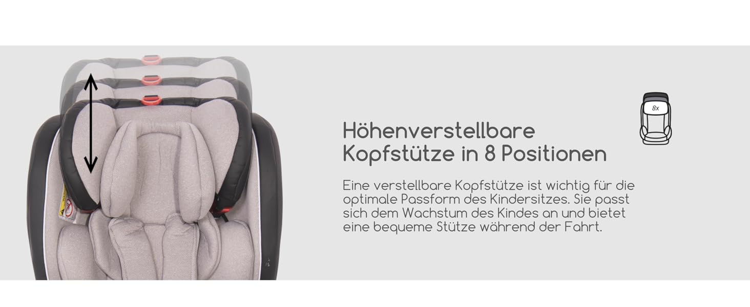 Автокрісло Lorelli Nebula, зростаюче автокрісло з Isofix - група 0/1/2/3 (0-36 кг), дитяче крісло, регульований підголівник у 8 положеннях, поворот на 360 градусів, 5-точковий ремінь безпеки, чорний (синій)