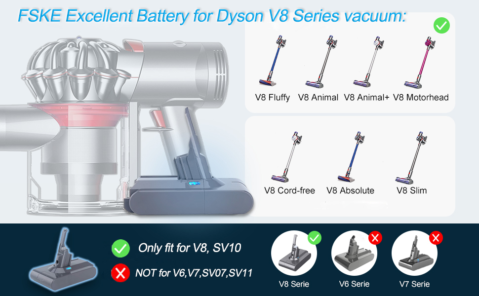 Змінна батарея FSKE для пилососа Dyson V8 SV10 21,6 В 3000 мАг