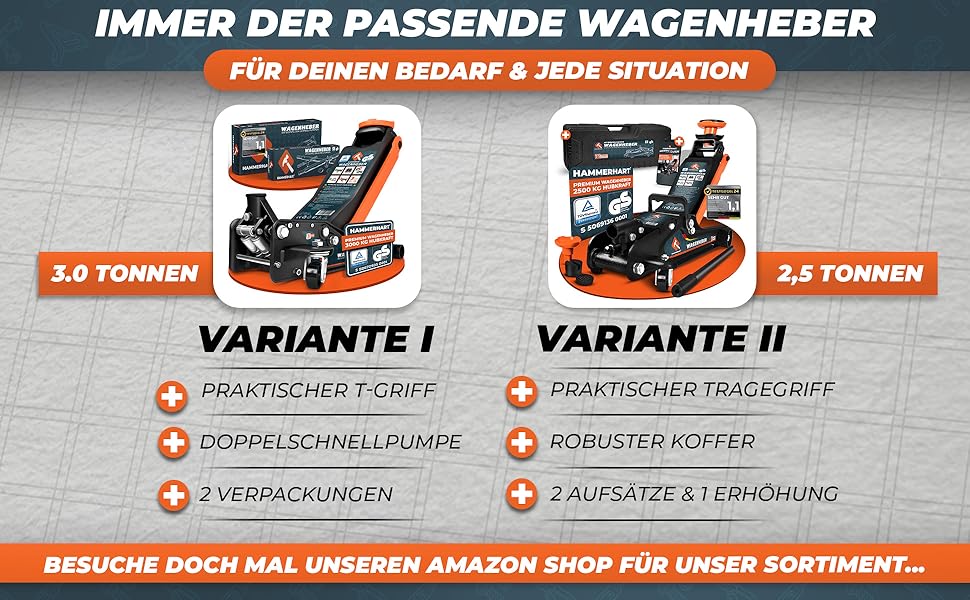 Гідравлічний домкрат HAMMERHART 3T з низьким профілем, 75-505мм, колеса 360°, подвійний поршень, гумові накладки, T-ручка - перевірена якість TÜV