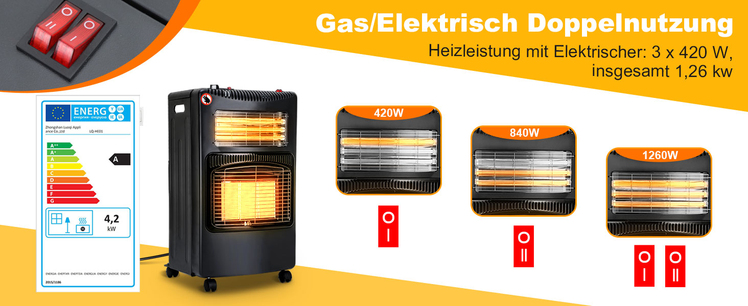 Газовий обігрівач Jiubiaz 4200W з електричним підігрівом 1260W, інфрачервоний керамічний нагрівач, газовий нагрівач з регулятором тиску газу, шлангом, газовим обладнанням, сумісний з балонами бутан/пропан до 15 кг