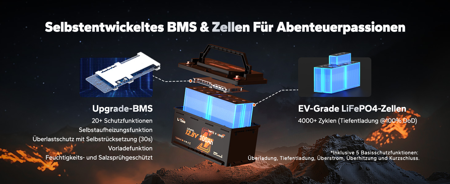 LiFePO4 акумулятор LiTime 12V 100Ah H190 з Bluetooth для кемпінгу та будинків на колесах, літієва батарея
