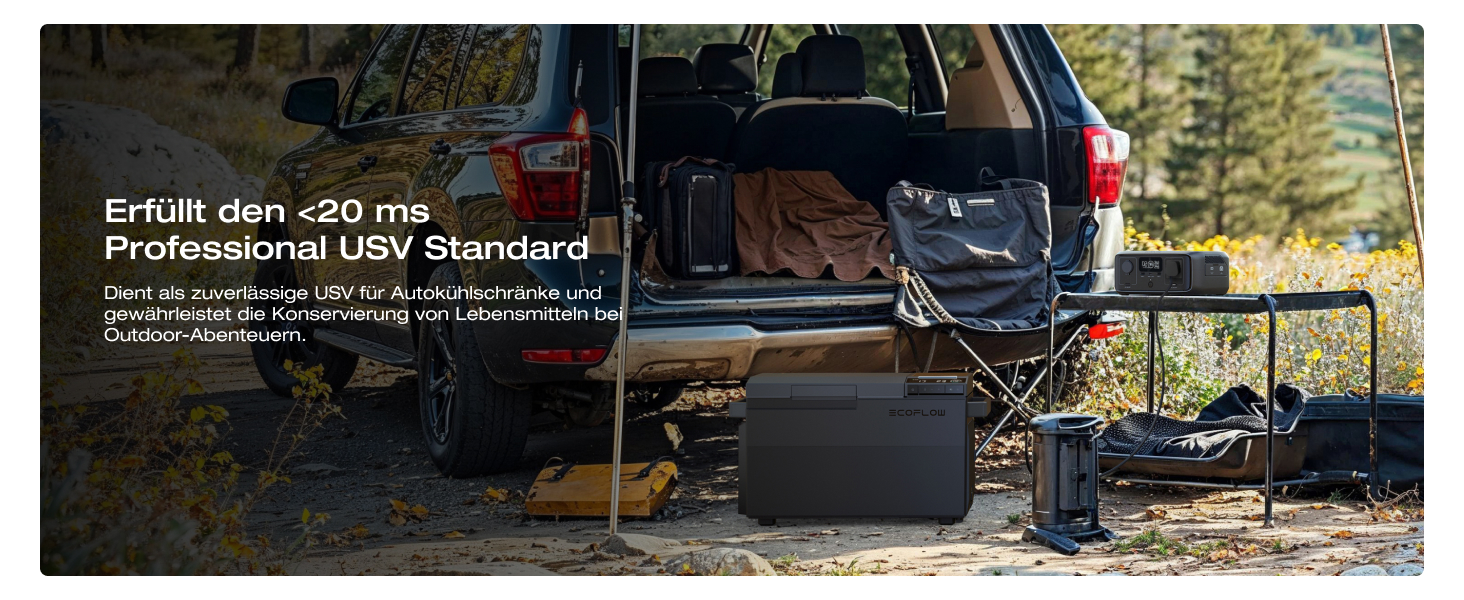 Електростанція EcoFlow RIVER 3 з сонячною панеллю 45 Вт, 245 Вт·год, LFP акумулятор, до 600 Вт потужності, GaN для збільшення часу роботи, <10 мс UPS, компактний сонячний генератор для кемпінгу