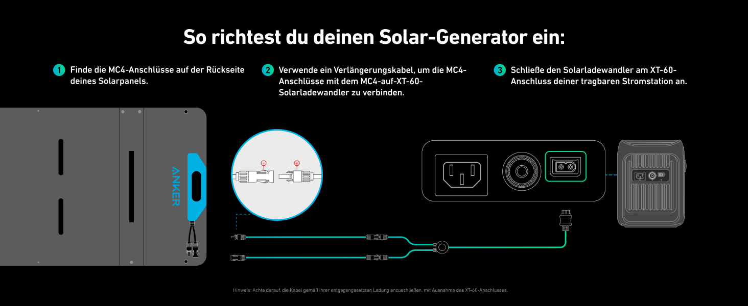 Anker SOLIX Портативна електростанція, 1200W (1600W пікова потужність), 768Wh LiFePO4 акумулятор, для кемпінгу, подорожей, RV, резервне живлення (сонячна панель опційно)
