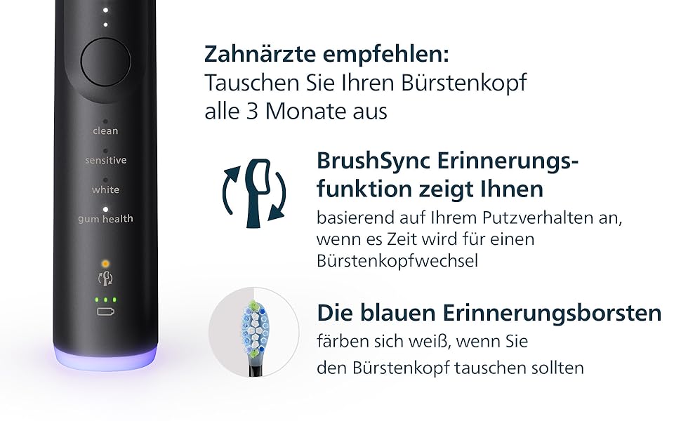 Смінні зубні щітки Philips Sonicare C3 Premium Plaque Defense, оригінальні насадки для видалення нальоту, чорні, 6 шт, HX9046/88