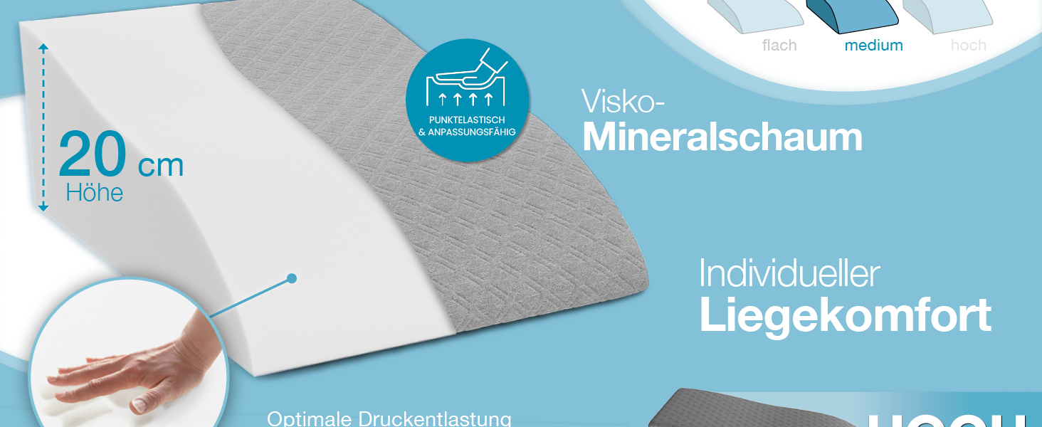 Подушка для підйому ніг ELONEO з піною Memory Foam, для полегшення навантаження, знімний чохол, 68x40x16 см, (Medium, Сірий)