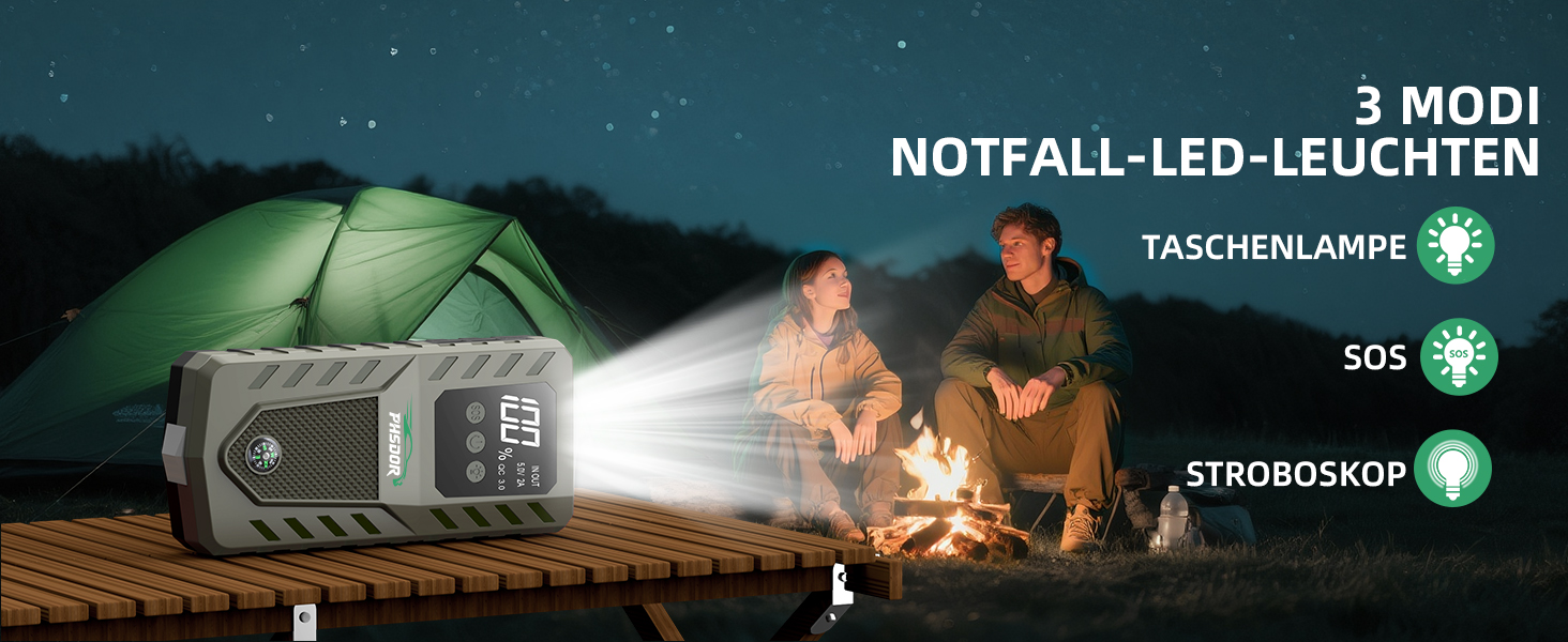Бустер акумулятора 12V 6000A Jump Starter Powerbank 20000mAh для авто (бензин до 10.0L, дизель до 8.0L) з LED ліхтарем