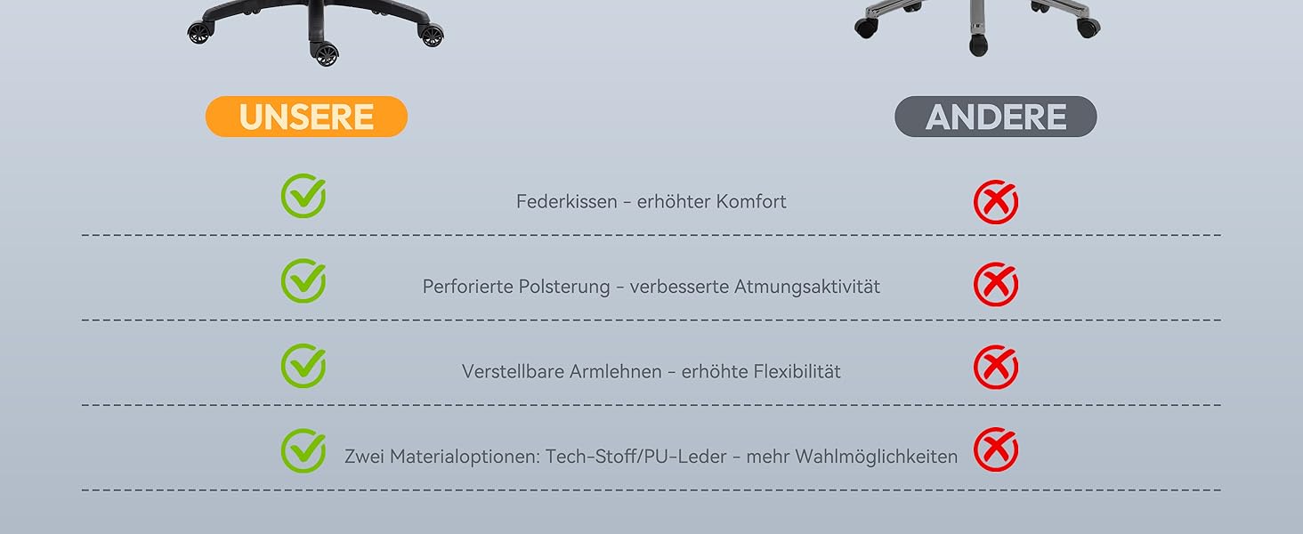 Ігровий крісло Dowinx, ергономічне з кишеньковим пружинним сидінням, крісло для начальника з м'якою спинкою та регульованою поперековою підтримкою, підлокітниками та підставкою для ніг (PU-чорний), чорний PU