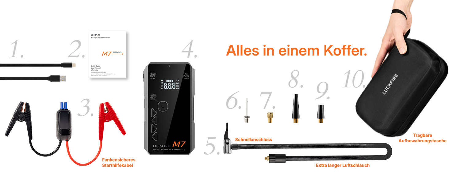 Портативний пусковий пристрій Smart Starthilfe Powerbank для автомобіля 12V з компресором, 150 PSI, 60Wh - для бензинових та дизельних двигунів до 8,5L та 6,5L відповідно