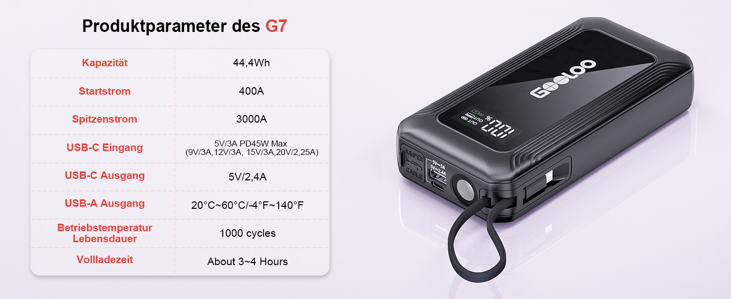 Бустерний пускач GOOLOO A5 4000A з компресором 160 PSI та Powerbank, чорний