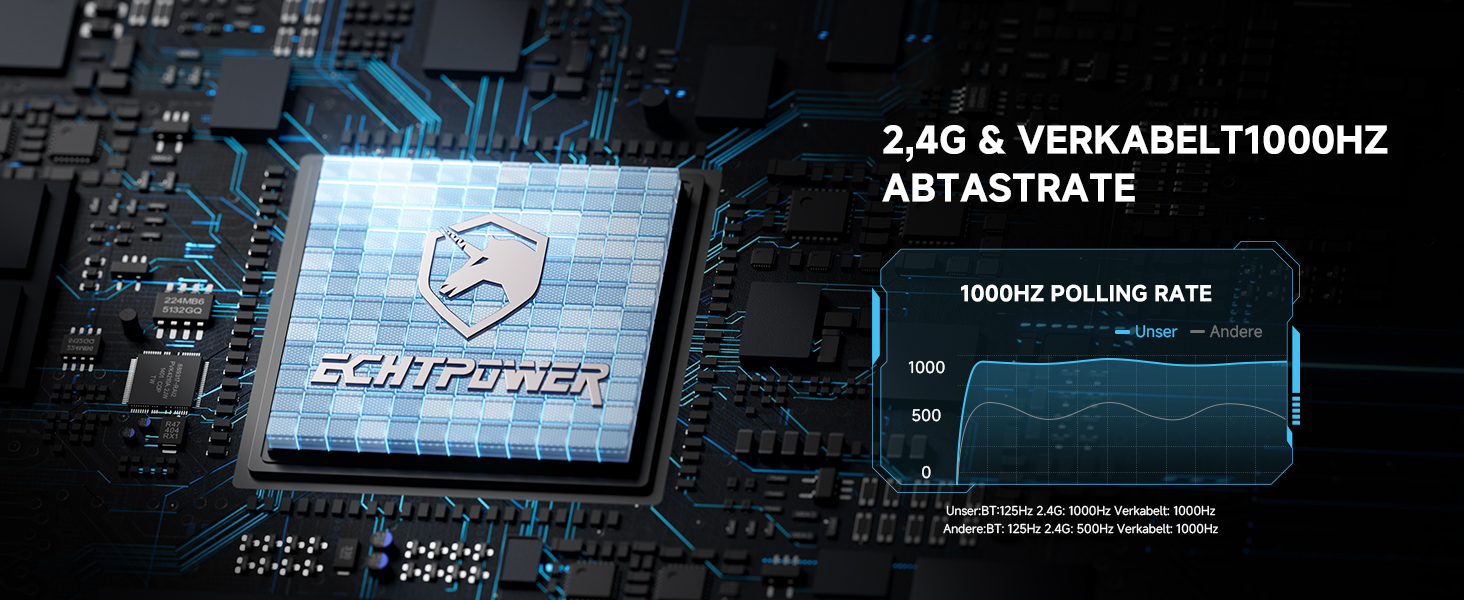 Ігровий бездротовий контролер ECHTPower для PC, Switch, Steam Deck, Android, iOS — RGB підсвітка, Hall-джойстики, Turbo, вібрація, акумулятор 800mAh (Чорний)