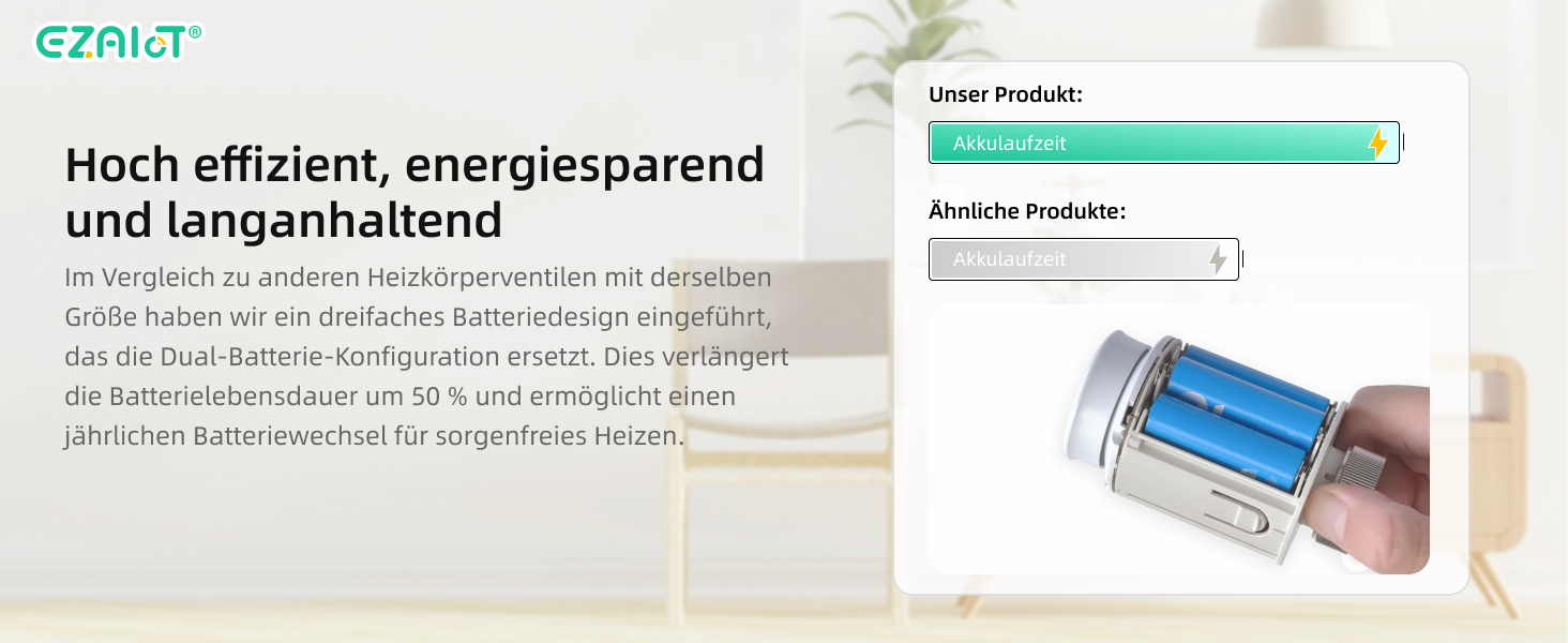 Розумний термостат на радіатор Wi-Fi Tuya EZ-TRV702W з програмуванням, датчиком температури та керуванням через додаток