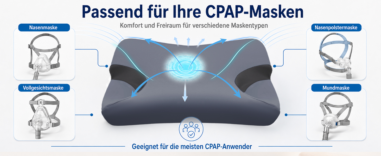 Регульована подушка для CPAP-терапії з ефектом пам'яті (Memory Foam) для сну на боці та спині, ергономічна ортопедична подушка під маску з вийманим вставкою, розмір Large