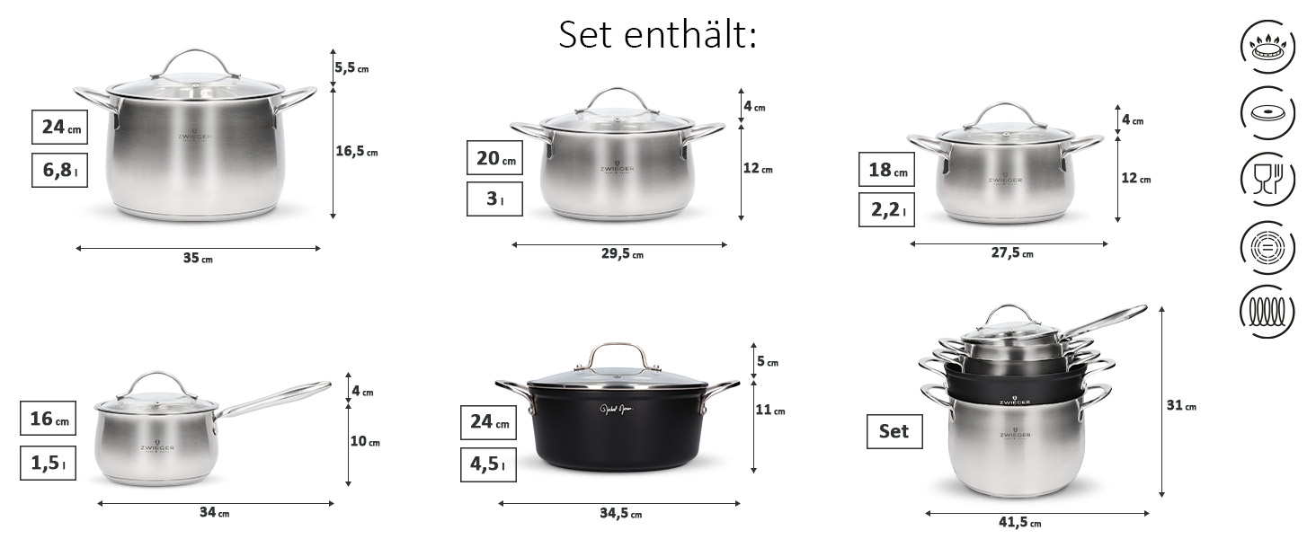 Набір каструль ZWIEGER 5 шт 24 см нержавіюча сталь