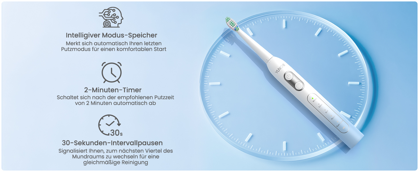 Електрична зубна щітка YUNCHI - звукова, для дорослих та дітей, 40000 VPM, USB-C, 5 режимів, 8 насадок + чохол, блакитна