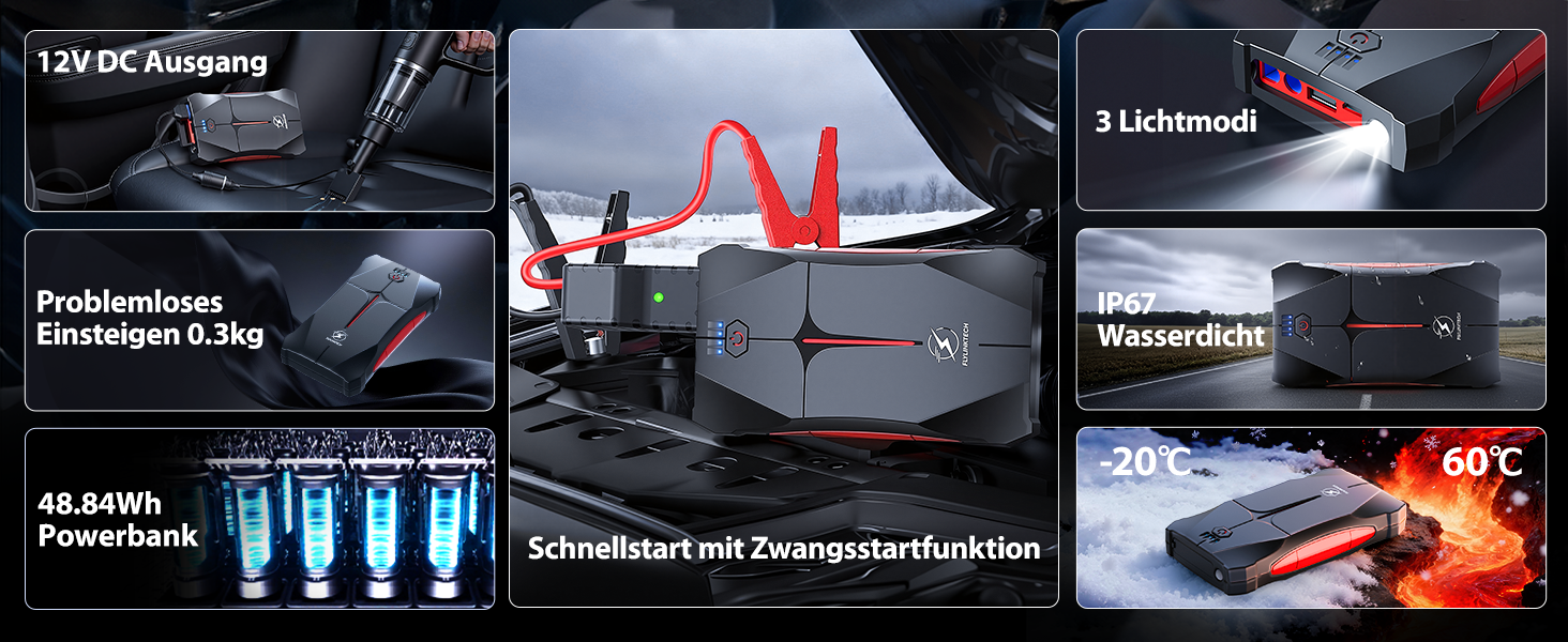 Powerbank для запуску авто FLYLINKTECH 4000A, 12V. Запуск до 9L бензину/8.5L дизеля. IP67, водонепроникний. LED, USB та USB-C.