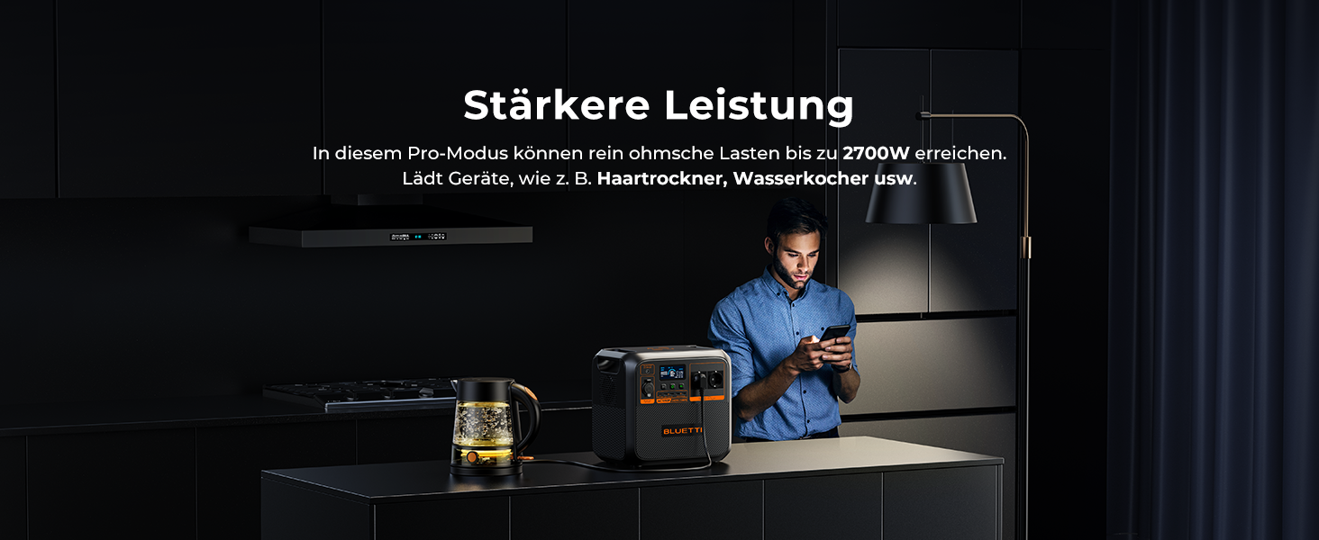 Портативна електростанція BLUETTI AC180P, 1800Wh, 2000W (4800W пік), надійна для відпочинку на природі