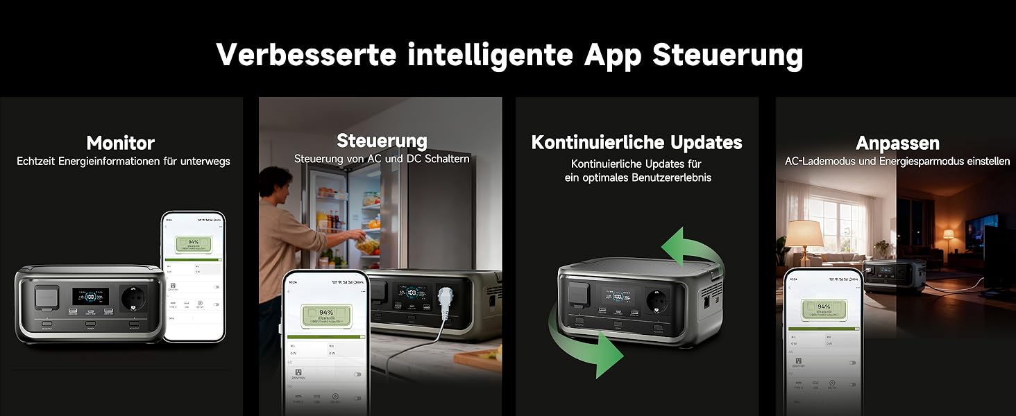 Портативна електростанція ALLPOWERS VOLIX P300, ємність 256 Wh, номінальна потужність 300 W, пікова потужність 600 W