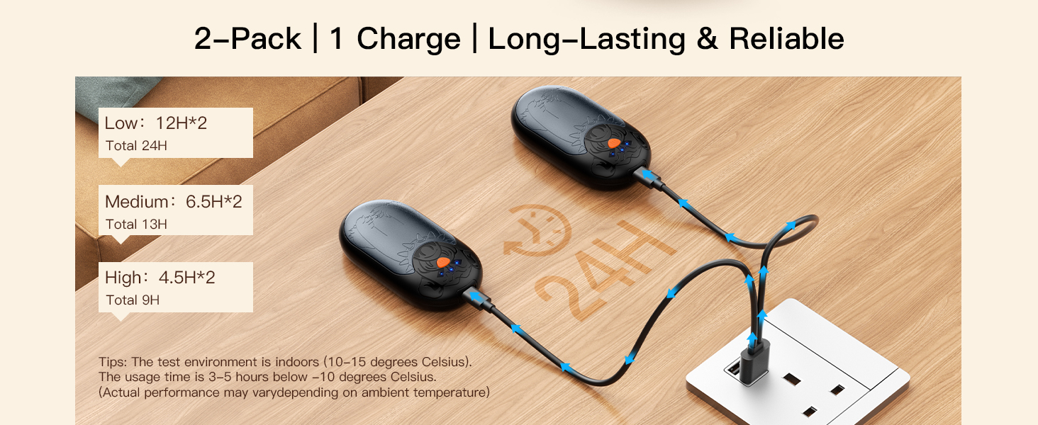 Електричний гріє для рук 2 шт. | Перезарядний кишеньковий гріє з 3 режимами нагріву, 6000mAh | Для жінок, чоловіків, кемпінгу, полювання, гольфу (Сірий)