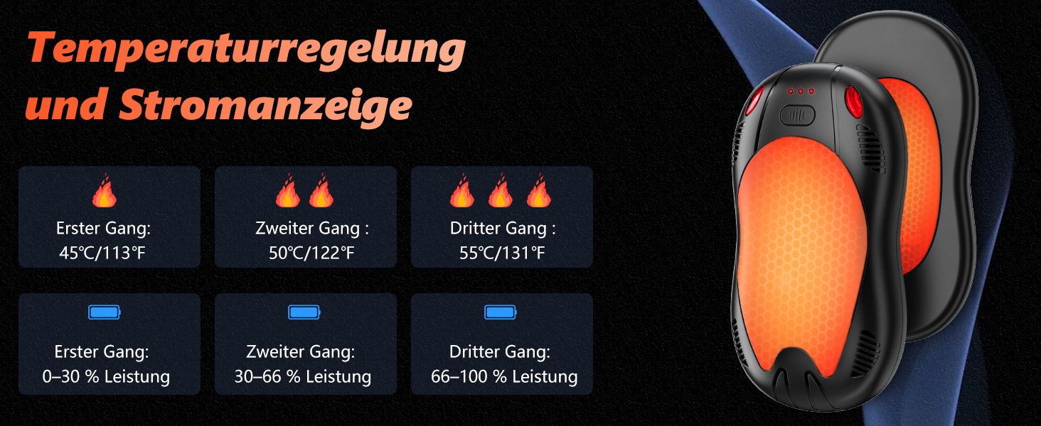 Електричні нагрівачі для рук FANDLISS з магнітом, 10000mAh, 2 шт. - нагрів з обох сторін, USB, 3 режими, для активного відпочинку, подарунок