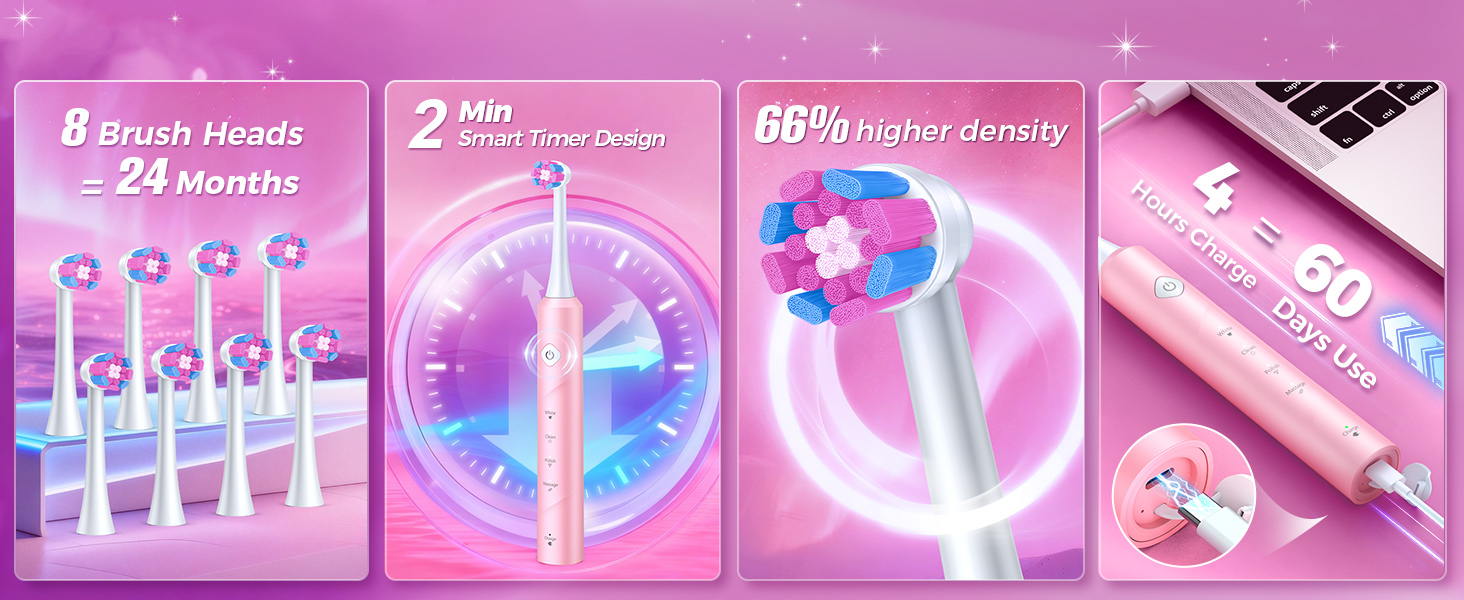 Електрична зубна щітка для дорослих Rotierende з 8 насадками, 4 режимами чищення, акумулятором на 60 днів та розумним таймером 2 хв - Професійна електрична щітка (Рожева)