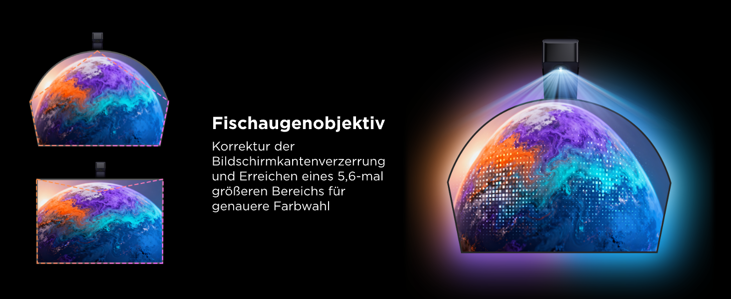 Розумна підсвітка для телевізора Govee TV Backlight 3 Lite з Fish-Eye корекцією, для ТВ 55-65 дюймів (1.8м)
