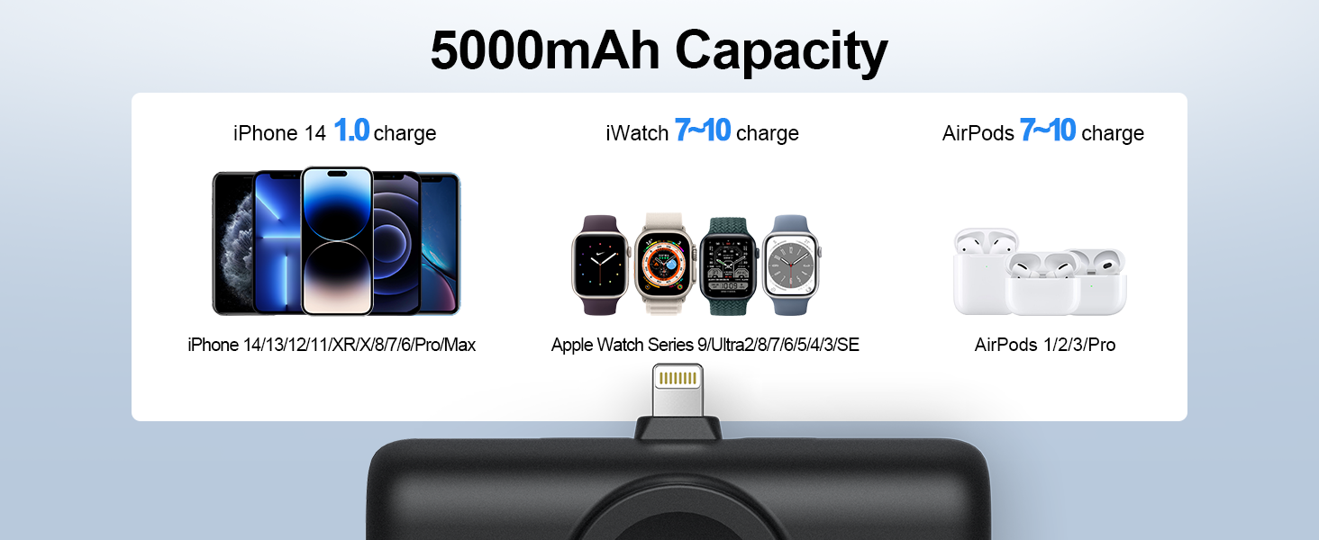 Для iPhone та iWatch, швидка зарядка, сумісний з iPhone та Apple Watch, 5000mAh