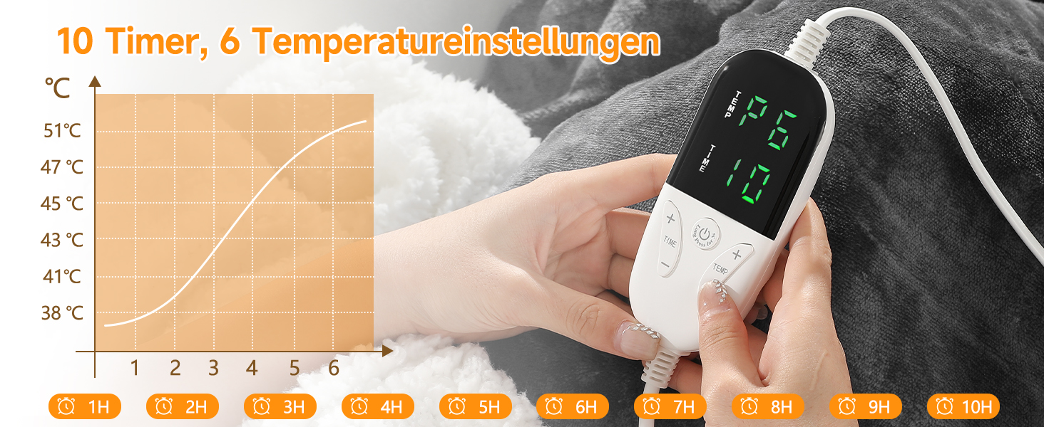 Електрична грілка з таймером 10 годин, 6 режимів нагріву, з пультом дистанційного керування, машинне прання, 133 x 155 см, сіра