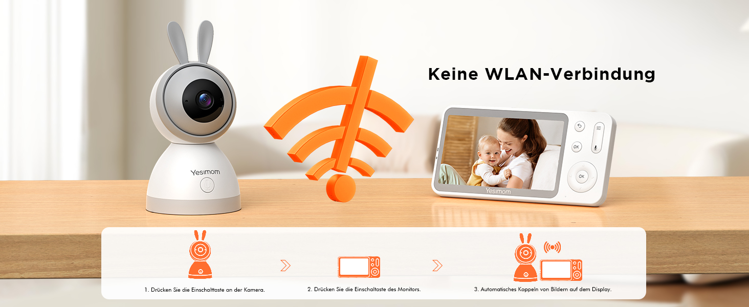 Відеоняня з камерою 1080P HD PTZ 360° та Wi-Fi: монітор для немовлят з додатком, нічним баченням, 4x Zoom, детекцією руху/звуку, двостороннім аудіо, автотрекінгом та сповіщеннями