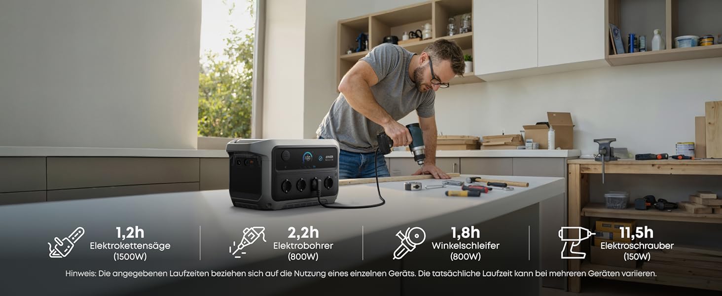 Портативна зарядна станція Anker SOLIX C2000 Gen 2 2048Вт·год, 2400Вт (пік 4000Вт) LiFePO4 сонячний генератор для кемпінгу та дому