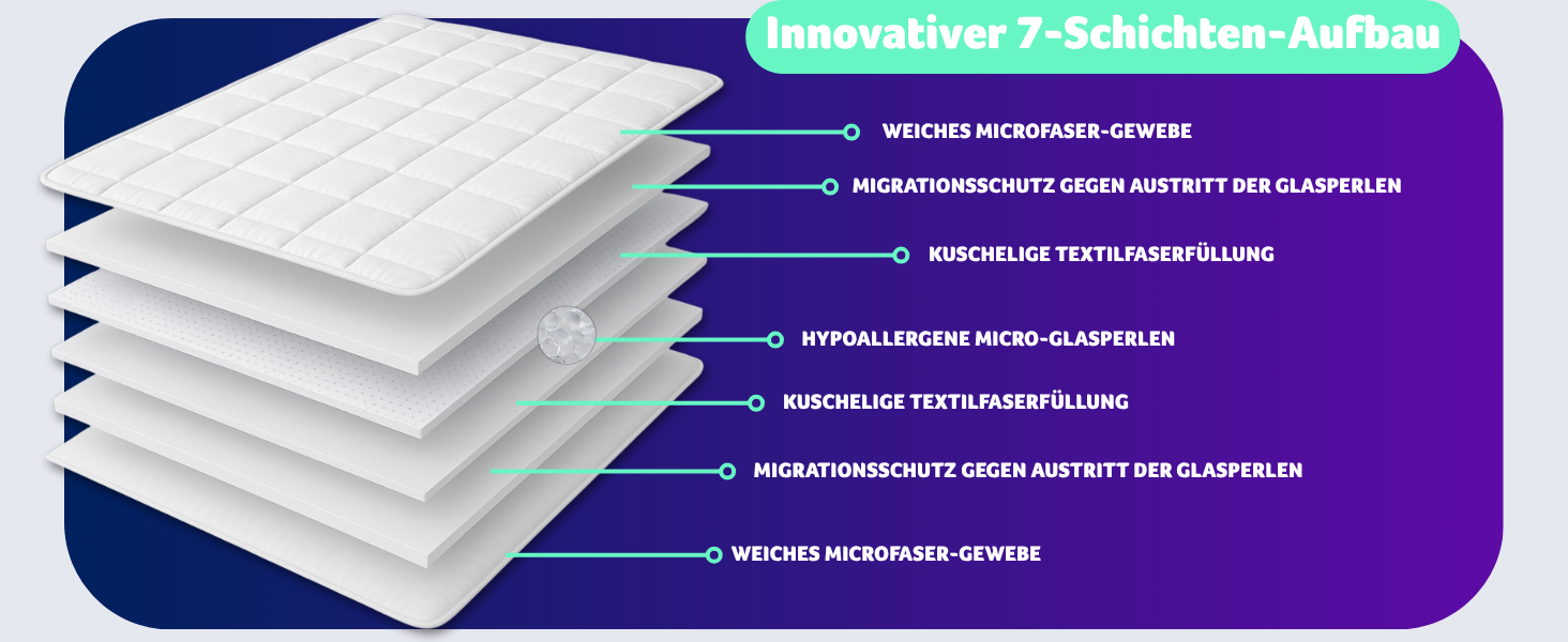 Ковдра для розслаблення Traumnacht, 135x200 см, 4 кг, для дорослих, сертифікат Öko-Tex, німецька якість