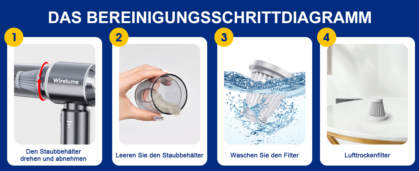 Акумуляторний ручний автомобільний пилосос 4 в 1, потужність 22000 Па, циклонна система, 3 режими всмоктування, портативний бездротовий пилосос для авто та шерсті тварин (Темно-сірий)
