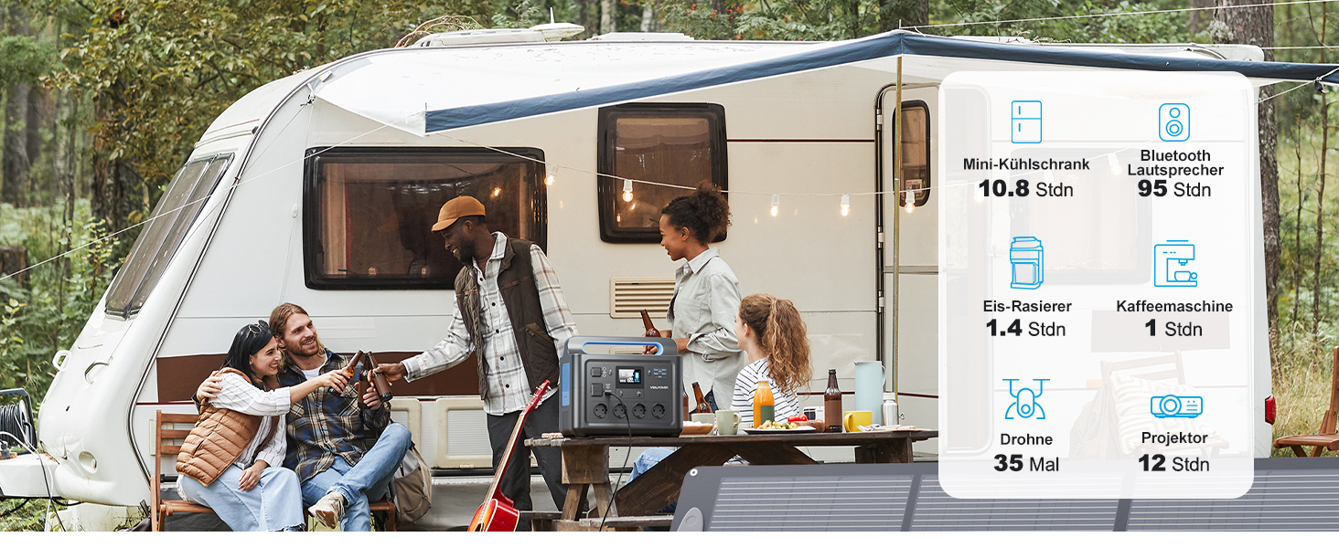 Портативна електростанція VDL 1500W, HS1500, 1228Wh, LiFePO4, для кемпінгу та відпочинку на природі