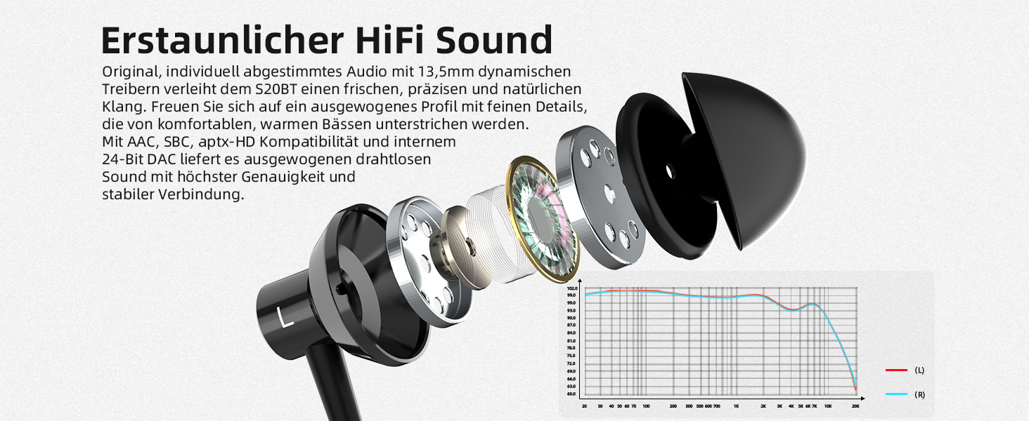 Навушники з шийною дугою SoundMAGIC S20BT, HiFi стерео, Спортивні, Довгі, Сині