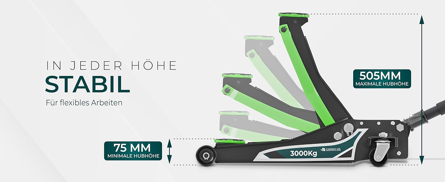 Гідравлічний домкрат CargoVA 3T з низьким профілем (75-505мм) + килимок + 2 гумові накладки | Для SUV та авто з низькою посадкою | Професійний набір для заміни коліс (TÜV)