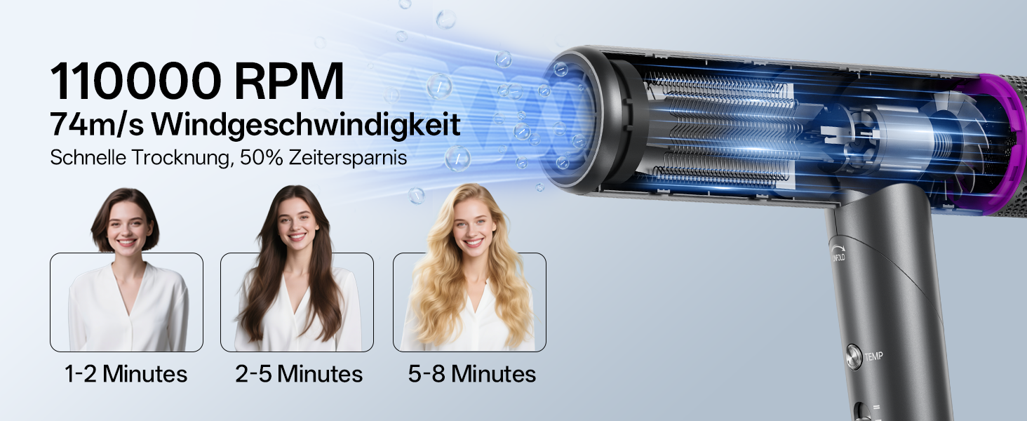 Професійний іонний фен для волосся CONFU 1700W, складаний фен з магнітним дифузором та стилізуючою насадкою, темно-сірий