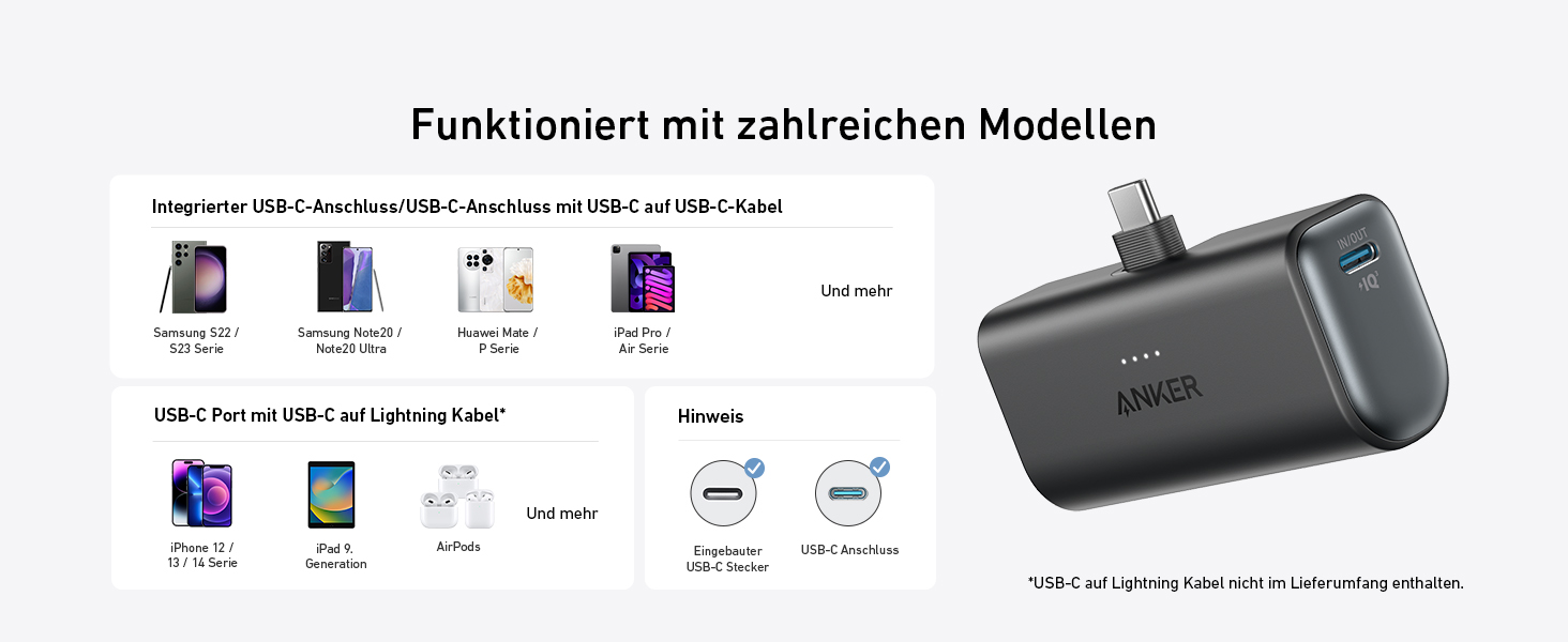 МАг, 22,5 Вт, USB-C, сумісний з iPhone, Galaxy, Huawei, iPad, AirPods (білий), 5000