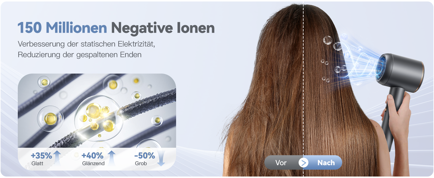 Іонний фен для волосся DEWILY з дифузором 1800 Вт, 3 температурних режими, компактний дорожній сунич для кучерявого волосся (сіро-чорний)