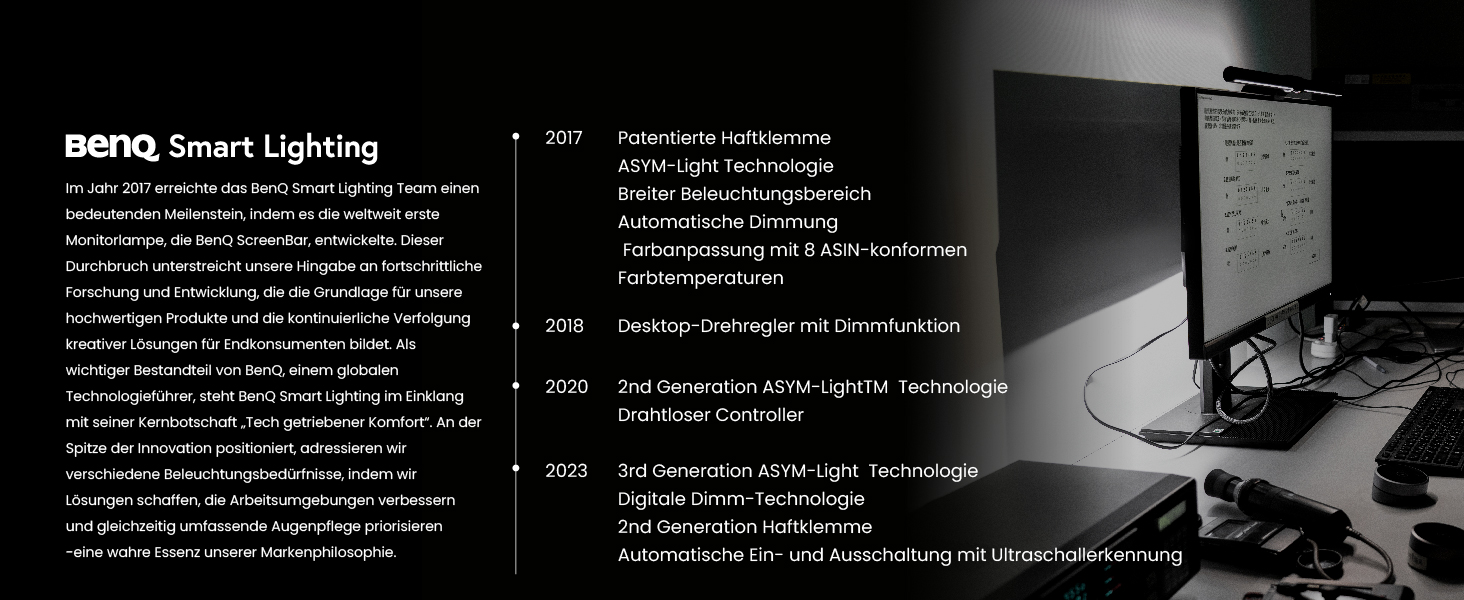 BenQ ScreenBar Pro – LED лампа для монітора: без відблисків, авто вкл/викл, універсальна кріплення, широке освітлення, регулювання кольору та яскравості, автоматичне регулювання, чорний колір