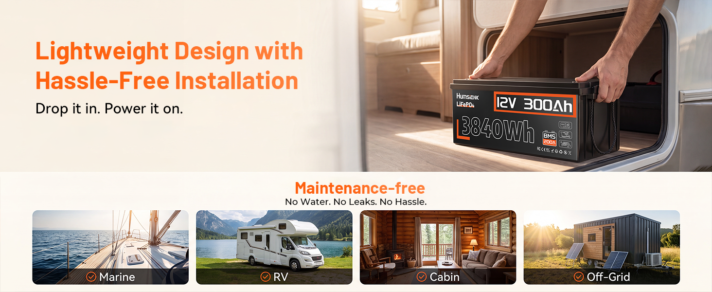 Акумулятор LiFePO4 Humsienk 24V 200Ah (5120Wh) для сонячних панелей та RV, BMS 250A, IP65, висока потужність 6400W