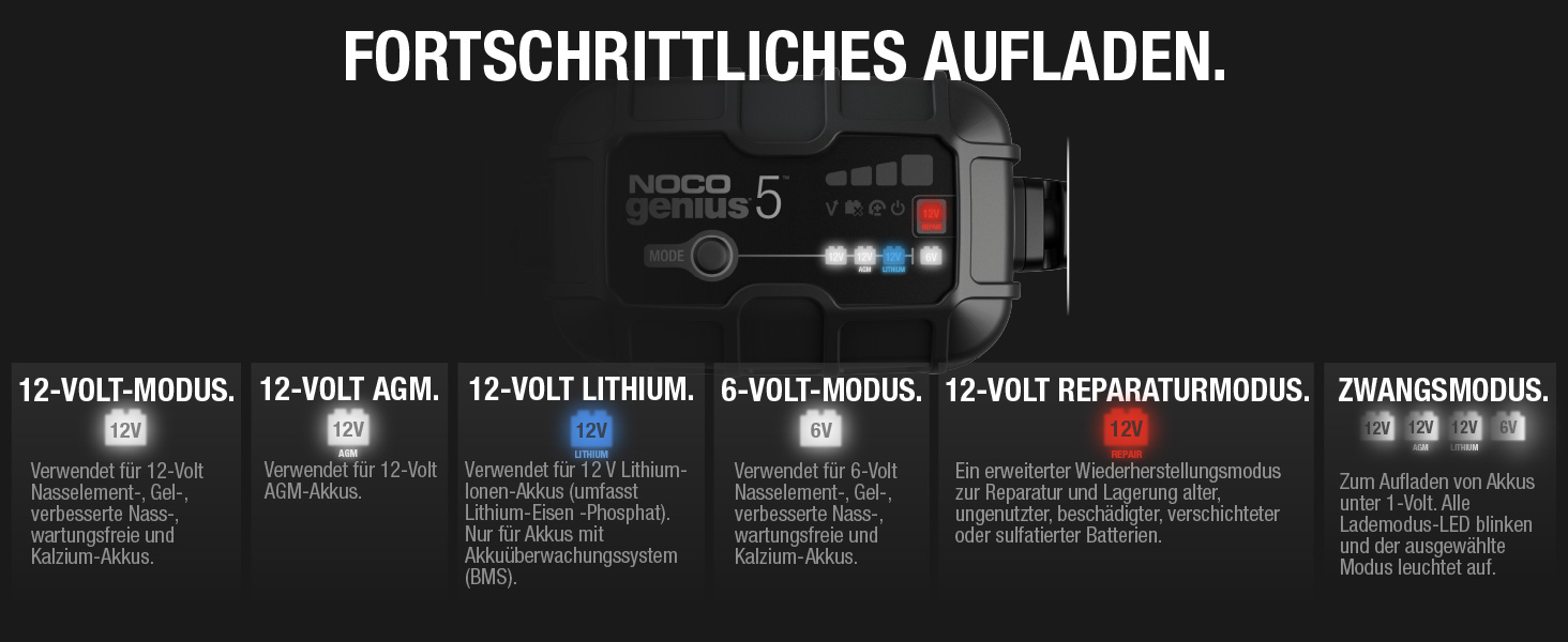 NOCO Genius 5: Інтелектуальне зарядне пристрій для акумуляторів 5A 6V/12V – Автоматичний зарядний пристрій, десульфатор з захистом від перезаряду та температурною компенсацією – Для свинцево-кислотних та літієвих акумуляторів